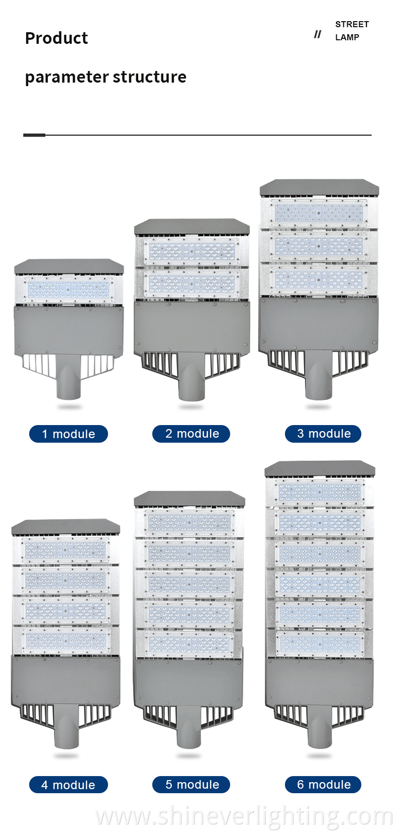 Heavy-duty LED Street Light